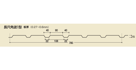 波型成型品（角波1型）