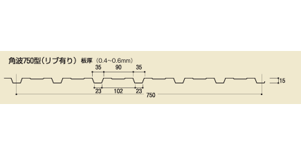 波型成型品（角波3型）